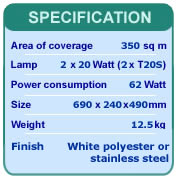 Specification table