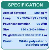 Specification table