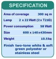 Specification table